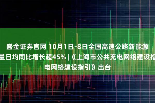 盛金证券官网 10月1日-8日全国高速公路新能源汽车充电量日均同比增长超45% |《上海市公共充电网络建设指引》出台